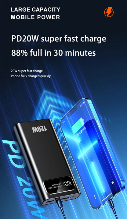 120W 200000mAh Power Bank – Super Fast Charging