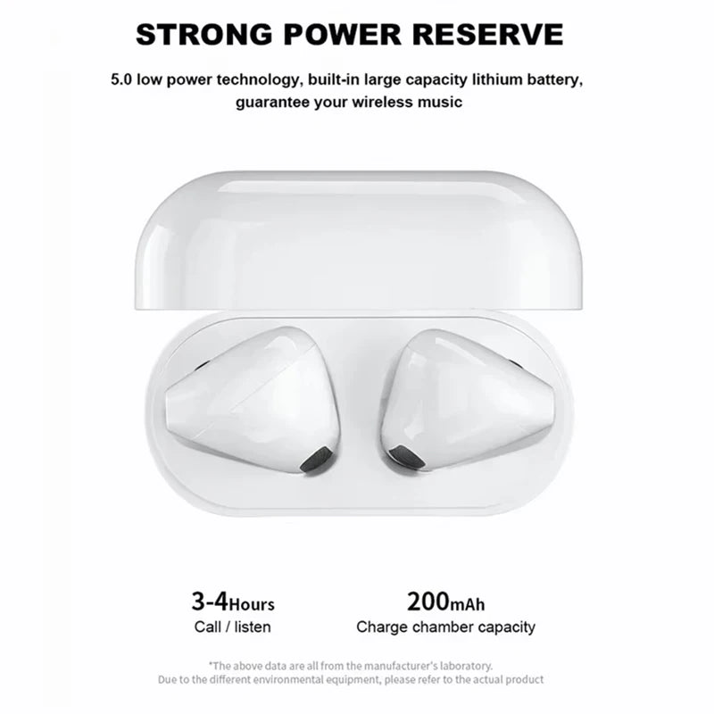 Earphones – Universal Power in Your Ears