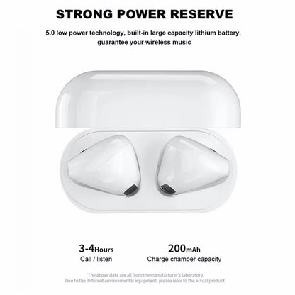 Earphones – Universal Power in Your Ears