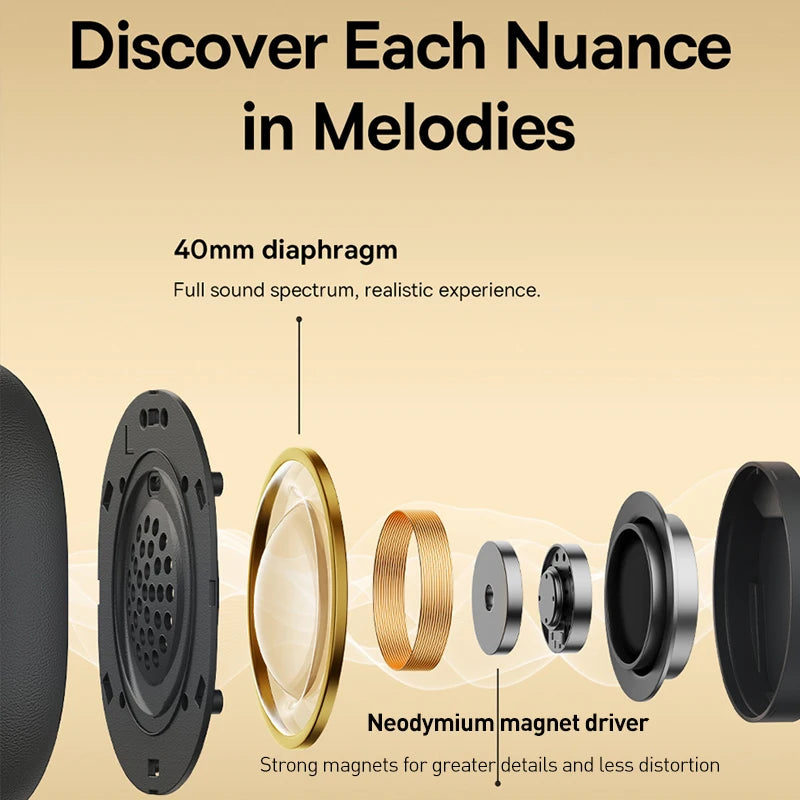 Headphone D05 –  Immersive 3D Sound