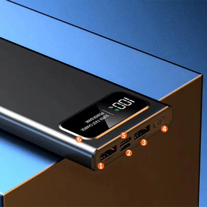 120W 200000mAh Power Bank – Super Fast Charging