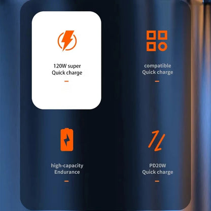 120W 200000mAh Power Bank – Super Fast Charging