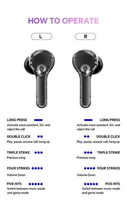 Smart Touch Wireless Bluetooth Earphones
