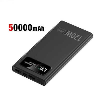 120W 200000mAh Power Bank – Super Fast Charging