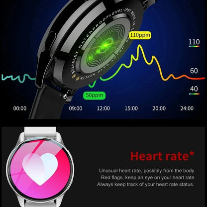 New Smart Watch 2025